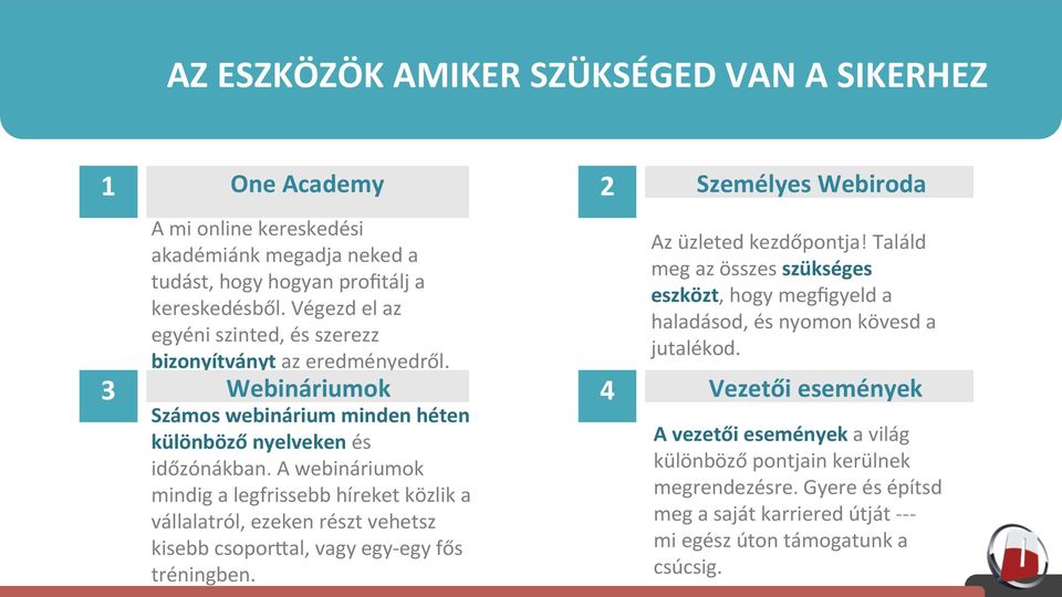 A webináriumok mindig a legfrissebb híreket közlik a vállalatról, ezeken részt vehetsz kisebb csoporjal, vagy egy- egy fős tréningben. 2 Személyes Webiroda Az üzleted kezdőpontja!