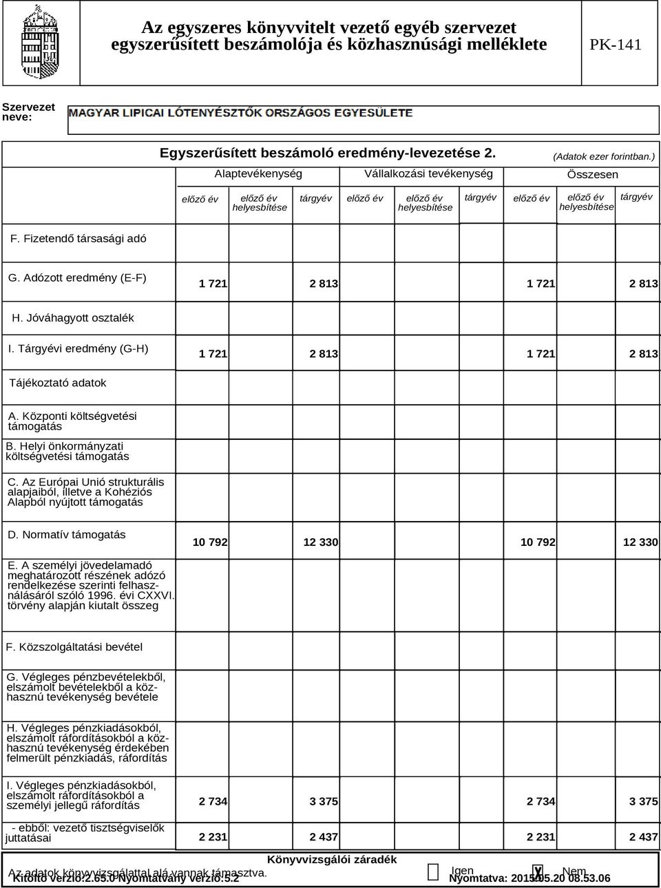 Az Európai Unió strukturális alapjaiból, illetve a Kohéziós Alapból nyújtott támogatás D. Normatív támogatás 10 792 12 330 10 792 12 330 E.