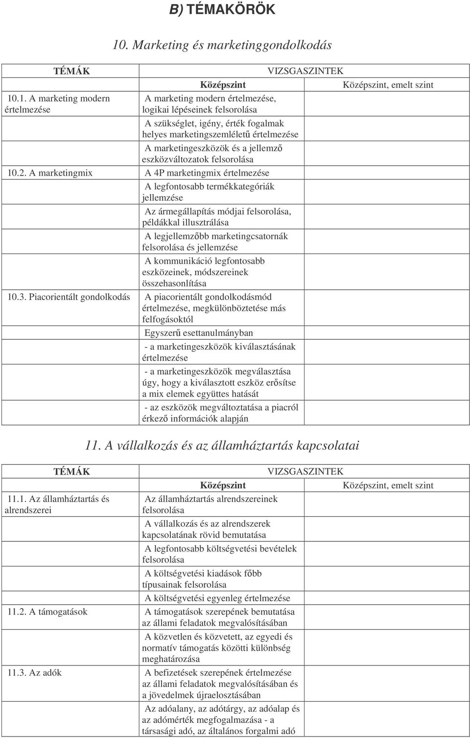 10.2. A marketingmix A 4P marketingmix A legfontosabb termékkategóriák jellemzése Az ármegállapítás módjai, példákkal illusztrálása A legjellemzbb marketingcsatornák és jellemzése A kommunikáció