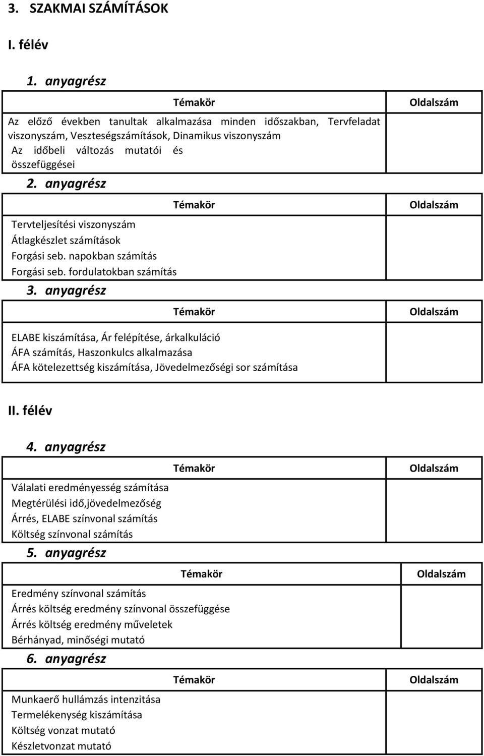 fordulatokban számítás ELABE kiszámítása, Ár felépítése, árkalkuláció ÁFA számítás, Haszonkulcs alkalmazása ÁFA kötelezettség kiszámítása, Jövedelmezőségi sor számítása Válalati eredményesség