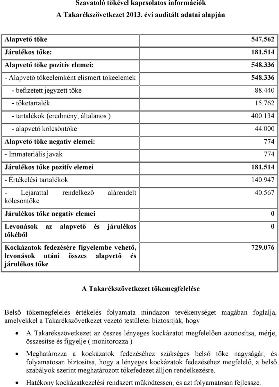 000 Alapvető tőke negatív elemei: 774 - Immateriális javak 774 Járulékos tőke pozitív elemei 181.514 - Értékelési tartalékok 140.947 - Lejárattal rendelkező alárendelt kölcsöntőke 40.