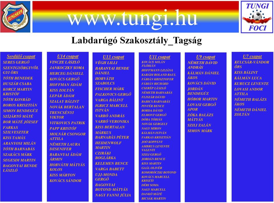 ZOLTÁN LEPÁR ÁDÁM SZALAY BÁLINT NOVÁK BERTALAN TRENCSÉNYI VIKTOR VITKOVICS PATRIK PAPP KRISTÓF MOLNÁR CSONGOR ATTILA NÉMETH LAURA DZSENIFER BARANYAI ÁDÁM ÁRMIN HORVÁTH MÁTYÁS KOLOS KISS MÁRTON KOVÁCS