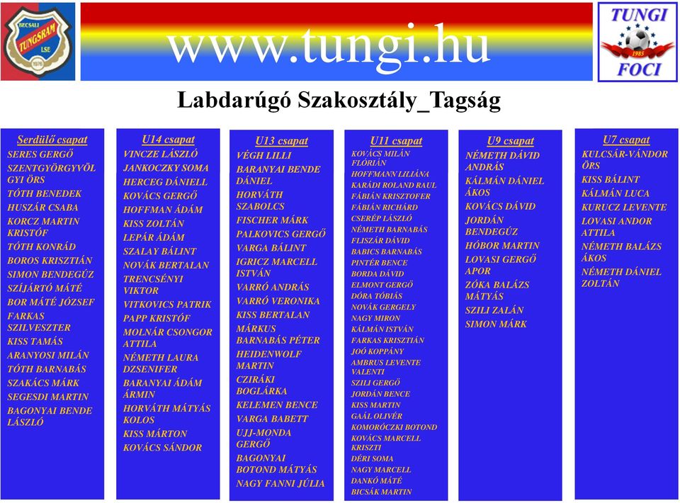 ZOLTÁN LEPÁR ÁDÁM SZALAY BÁLINT NOVÁK BERTALAN TRENCSÉNYI VIKTOR VITKOVICS PATRIK PAPP KRISTÓF MOLNÁR CSONGOR ATTILA NÉMETH LAURA DZSENIFER BARANYAI ÁDÁM ÁRMIN HORVÁTH MÁTYÁS KOLOS KISS MÁRTON KOVÁCS