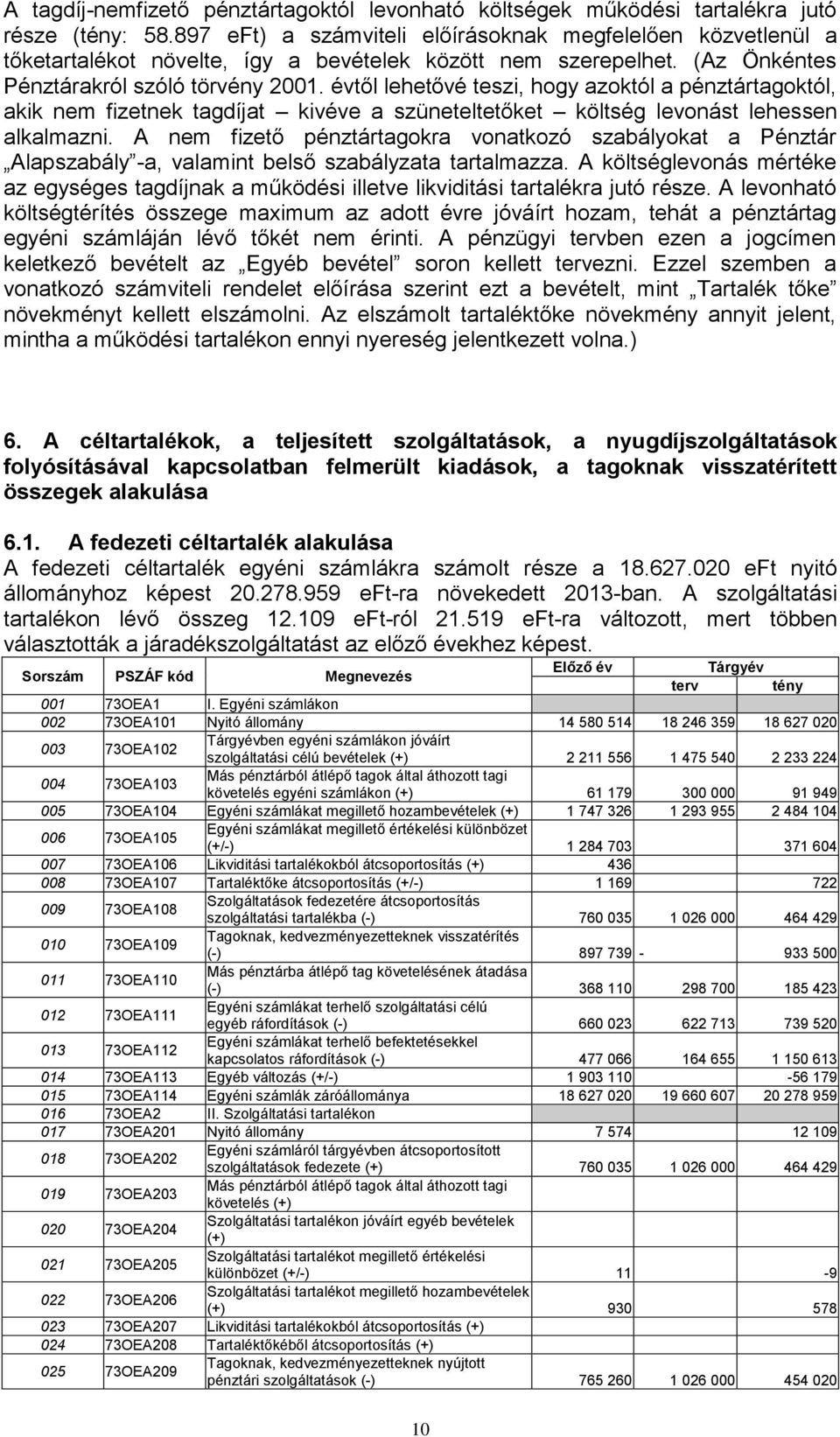 évtől lehetővé teszi, hogy azoktól a pénztártagoktól, akik nem fizetnek tagdíjat kivéve a szüneteltetőket költség levonást lehessen alkalmazni.