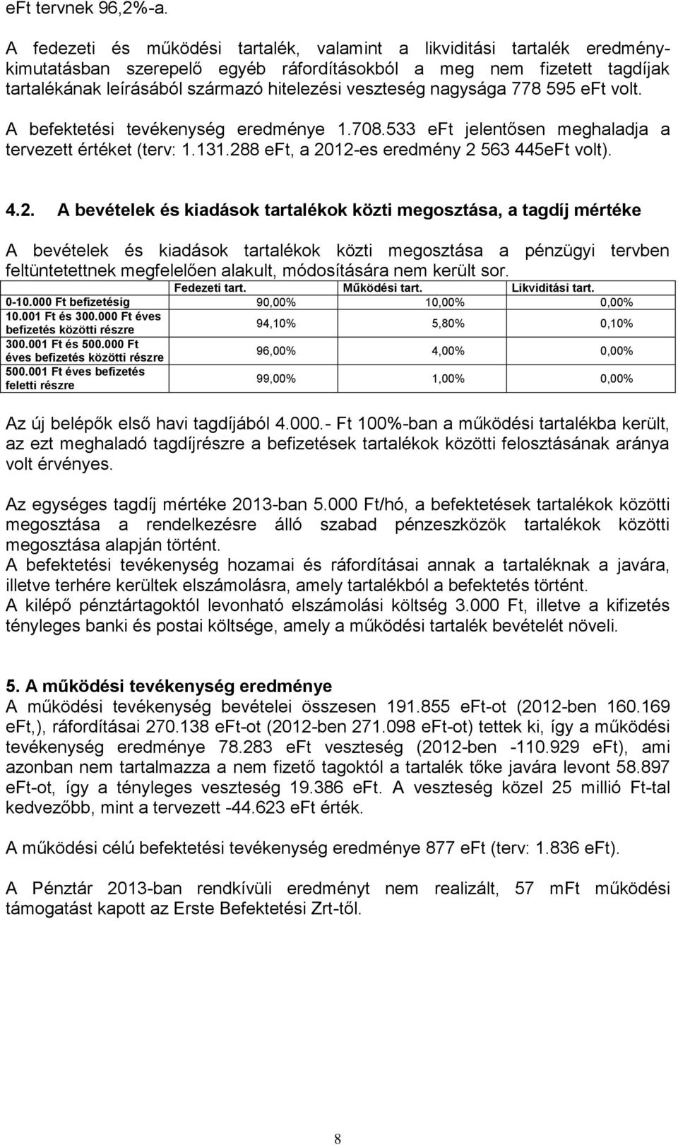 nagysága 778 595 eft volt. A befektetési tevékenység eredménye 1.708.533 eft jelentősen meghaladja a tervezett értéket (terv: 1.131.28