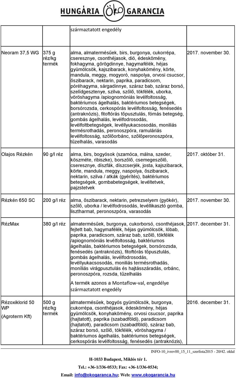 szilva, szőlő, tökfélék, uborka, vöröshagyma /apiognomóniás levélfoltosság, baktériumos ágelhalás, baktériumos betegségek, borsórozsda, cerkospórás levélfoltosság, fenésedés (antraknózis), fitoftórás