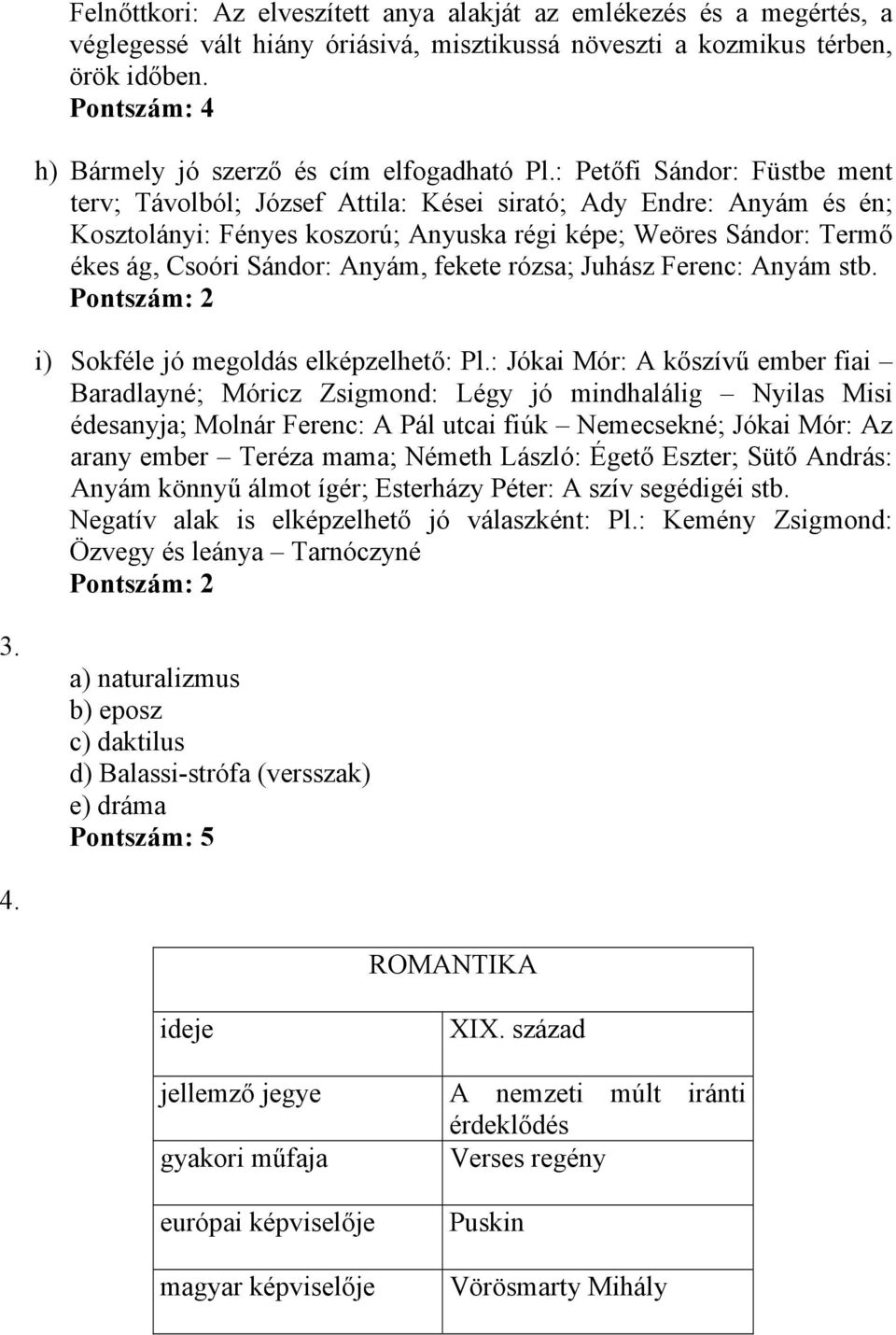 : Petőfi Sándor: Füstbe ment terv; Távolból; József Attila: Kései sirató; Ady Endre: Anyám és én; Kosztolányi: Fényes koszorú; Anyuska régi képe; Weöres Sándor: Termő ékes ág, Csoóri Sándor: Anyám,