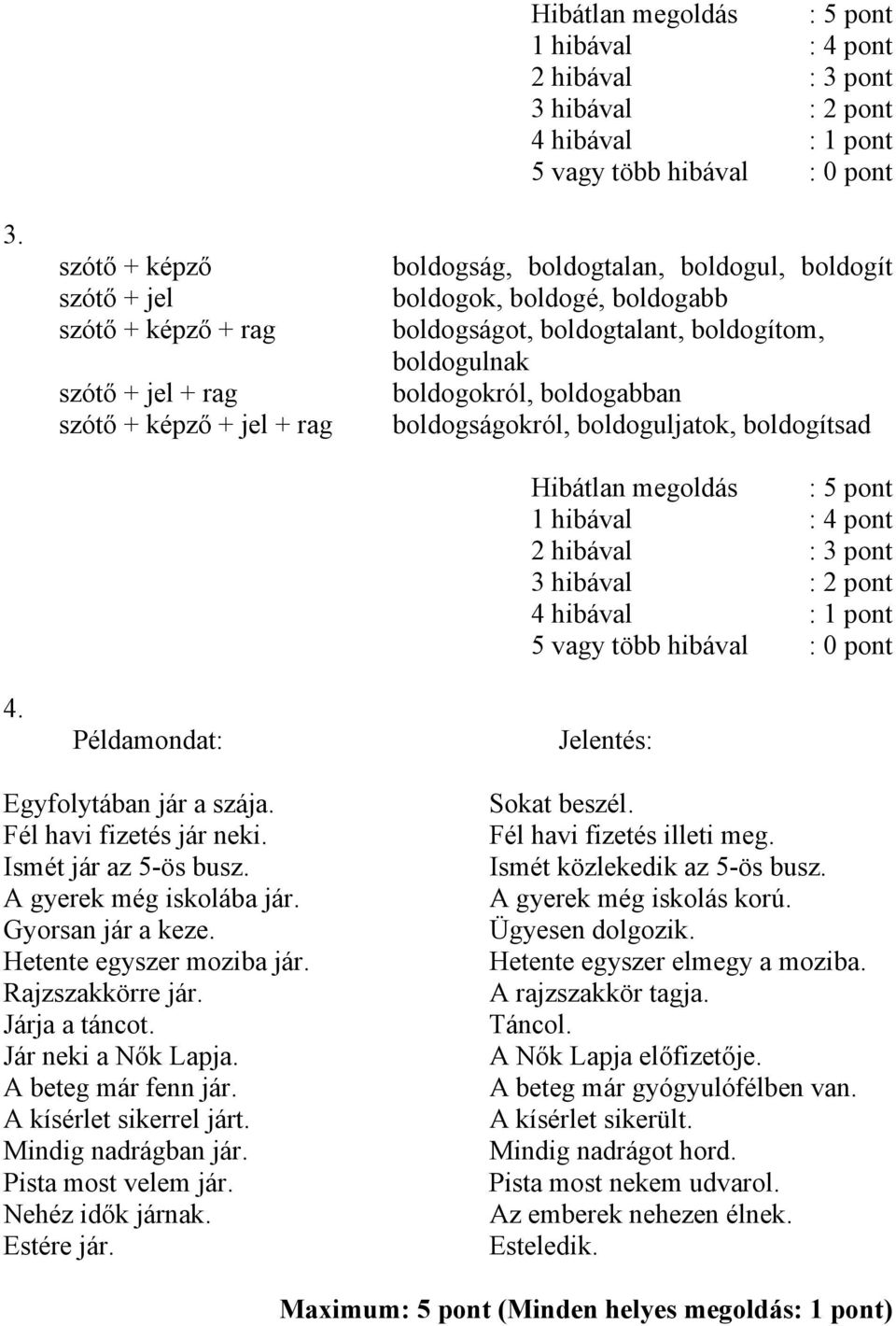 boldogságokról, boldoguljatok, boldogítsad Hibátlan megoldás : 5 pont 1 hibával : 4 pont 2 hibával : 3 pont 3 hibával : 2 pont 4 hibával : 1 pont 5 vagy több hibával : 0 pont Jelentés: Egyfolytában