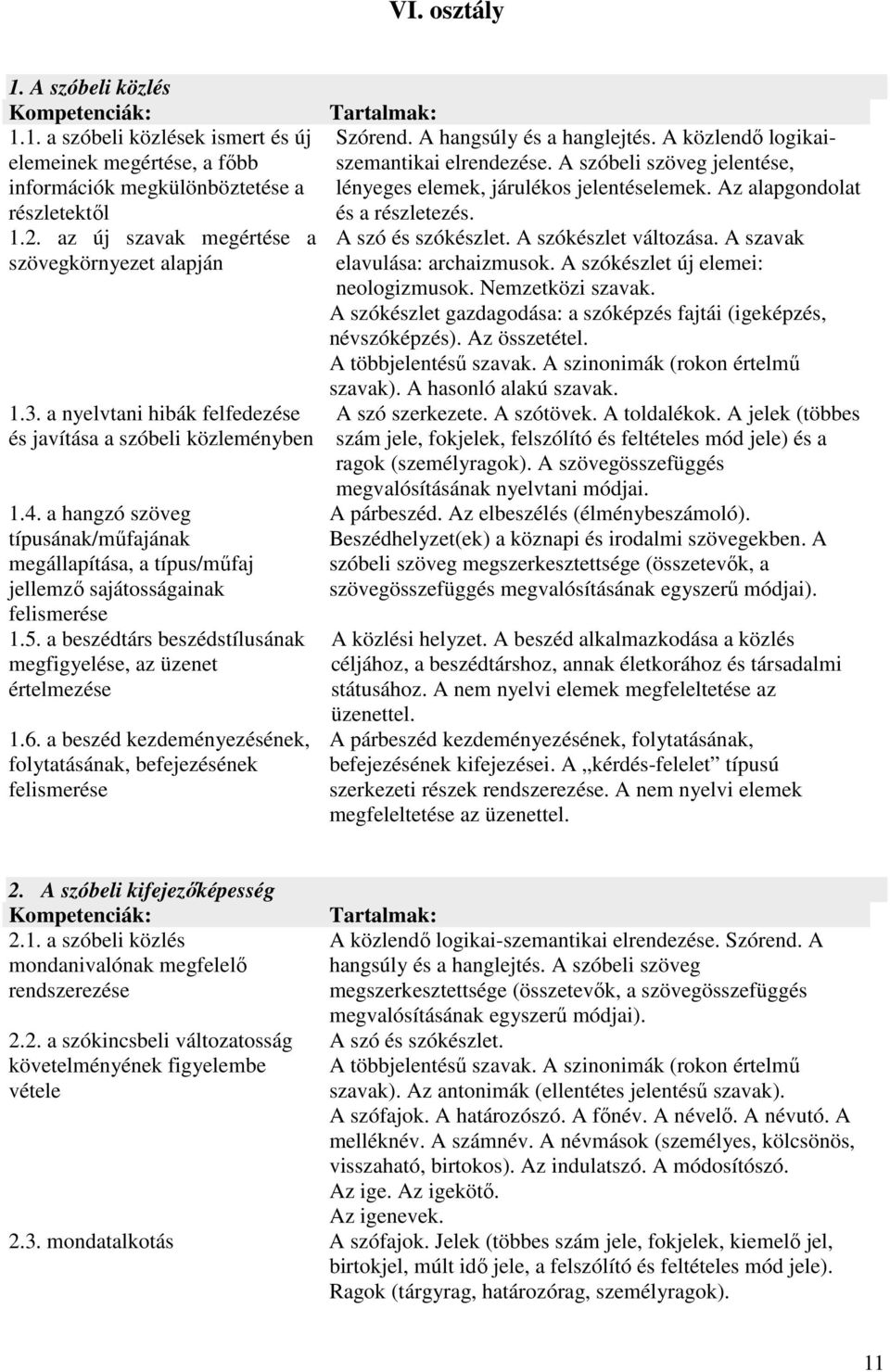 a hangzó szöveg típusának/műfajának megállapítása, a típus/műfaj jellemző sajátosságainak felismerése 1.5. a beszédtárs beszédstílusának megfigyelése, az üzenet értelmezése 1.6.