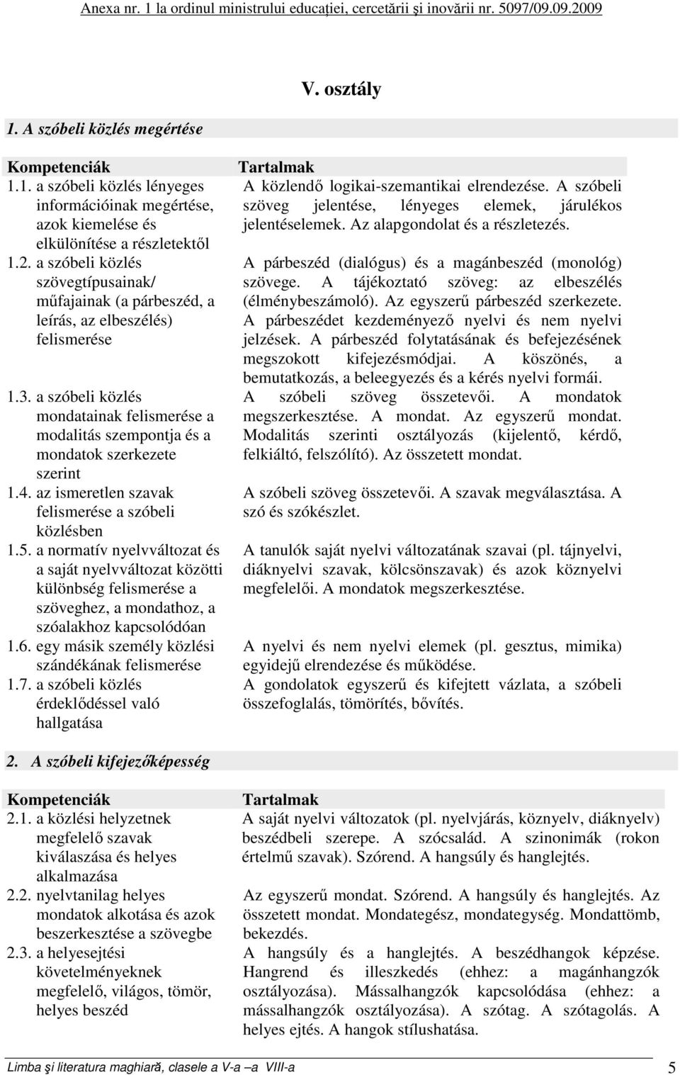 a szóbeli közlés mondatainak felismerése a modalitás szempontja és a mondatok szerkezete szerint 1.4. az ismeretlen szavak felismerése a szóbeli közlésben 1.5.