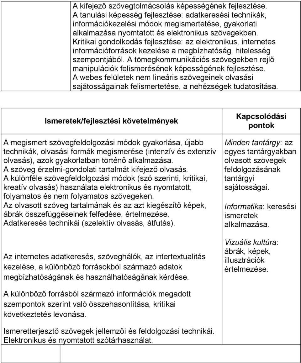 Kritikai gondolkodás fejlesztése: az elektronikus, internetes információforrások kezelése a megbízhatóság, hitelesség szempontjából.