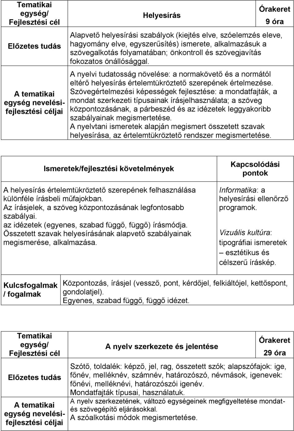 Szövegértelmezési képességek fejlesztése: a mondatfajták, a mondat szerkezeti típusainak írásjelhasználata; a szöveg központozásának, a párbeszéd és az idézetek leggyakoribb szabályainak