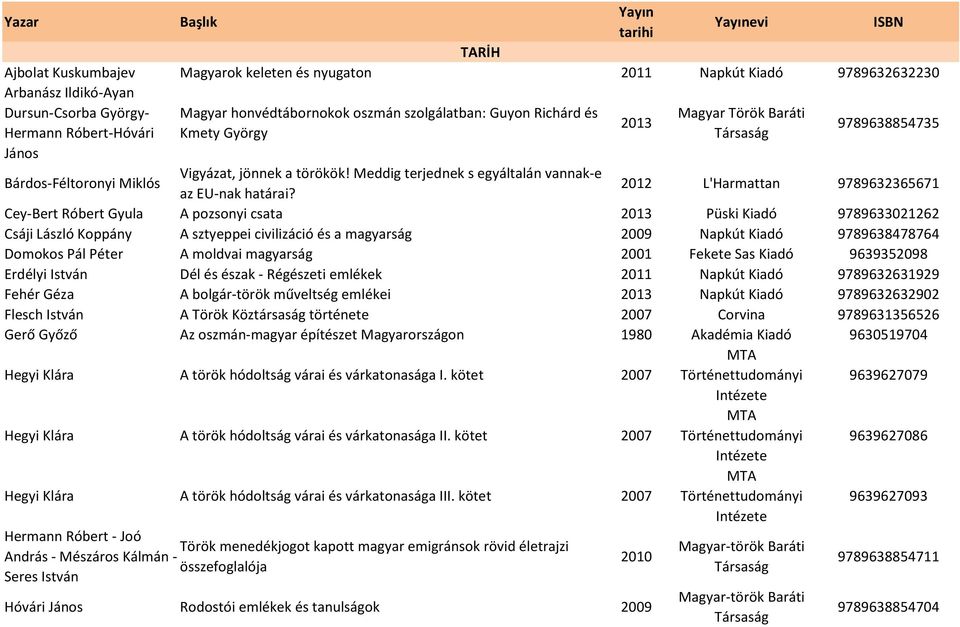 Meddig terjednek s egyáltalán vannak-e az EU-nak határai?