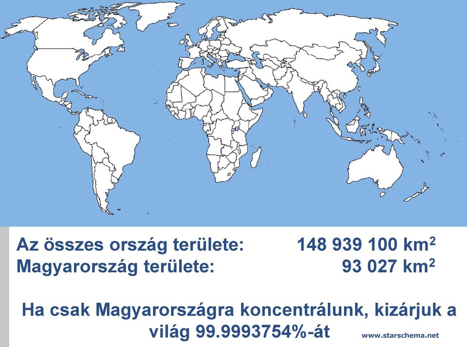 027 km 2 Ha csak Magyarországra