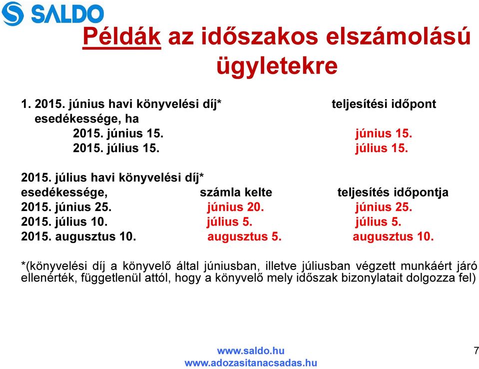 június 20. június 25. 2015. július 10. július 5. július 5. 2015. augusztus 10.