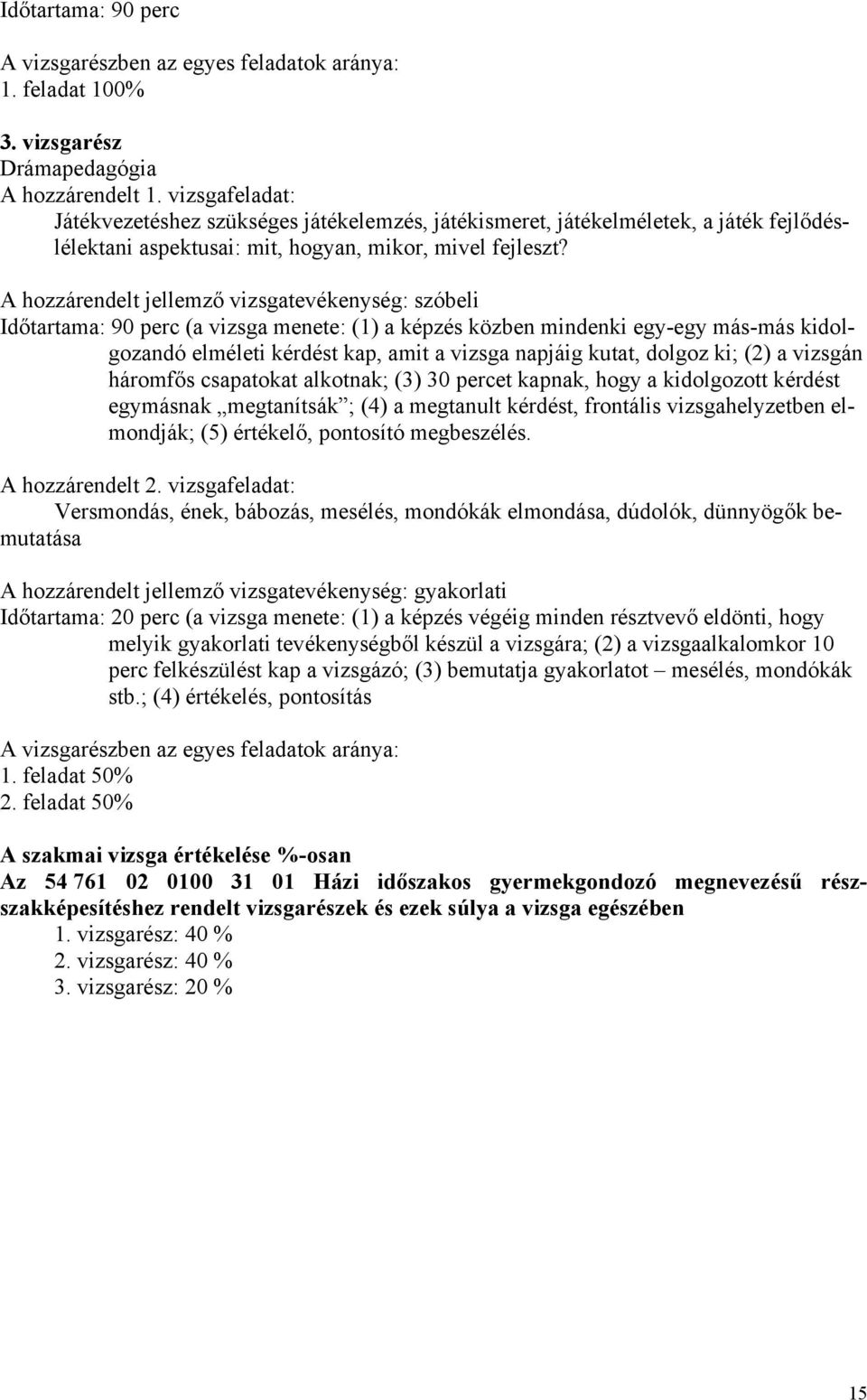 A hozzárendelt jellemző vizsgatevékenység: szóbeli Időtartama: 90 perc (a vizsga menete: (1) a képzés közben mindenki egy-egy más-más kidolgozandó elméleti kérdést kap, amit a vizsga napjáig kutat,