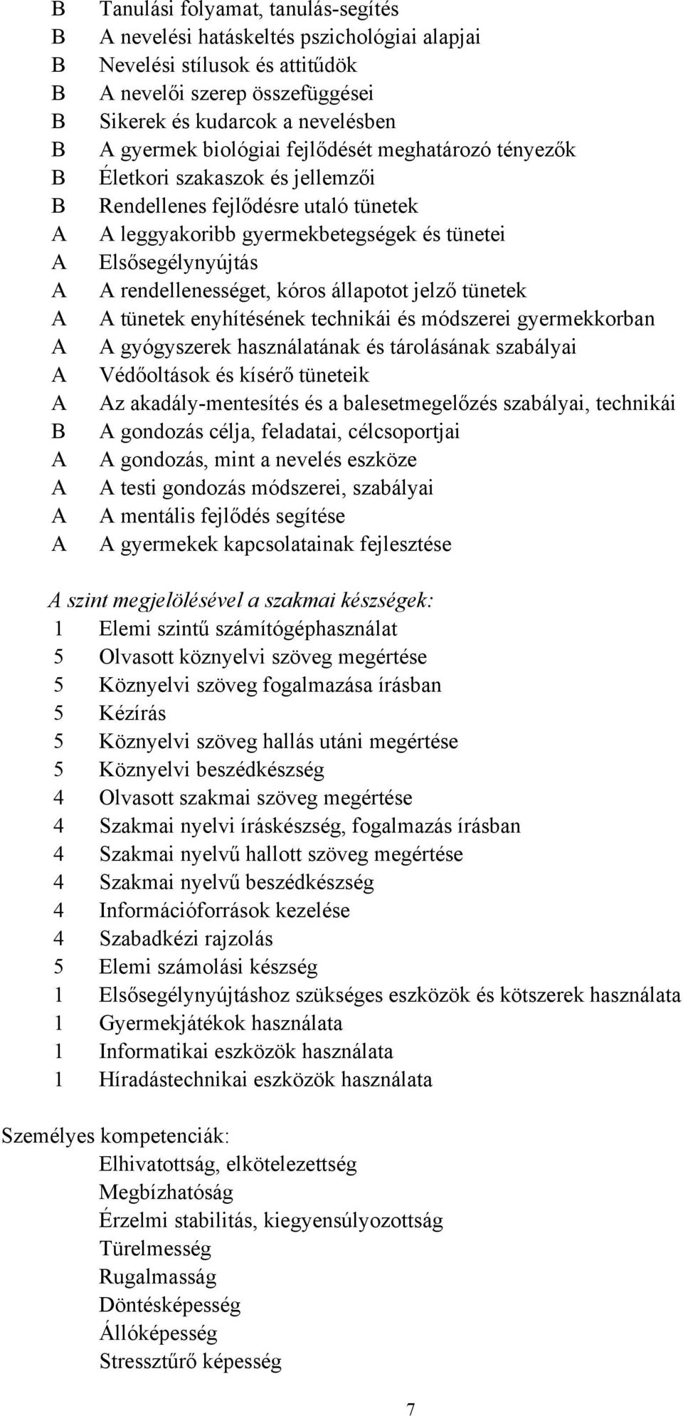 rendellenességet, kóros állapotot jelző tünetek A tünetek enyhítésének technikái és módszerei gyermekkorban A gyógyszerek használatának és tárolásának szabályai Védőoltások és kísérő tüneteik Az