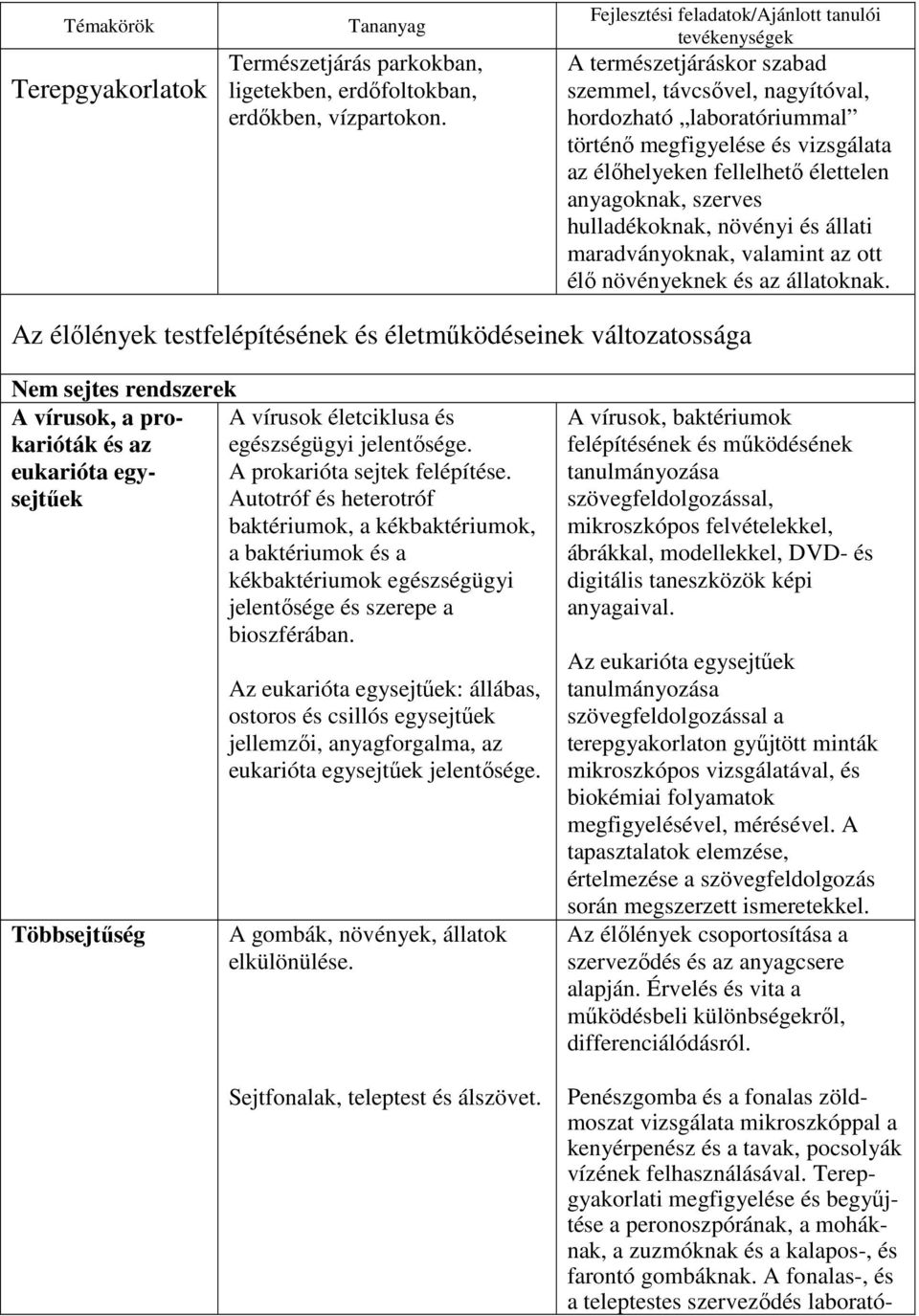 és állati maradványoknak, valamint az ott élı növényeknek és az állatoknak.