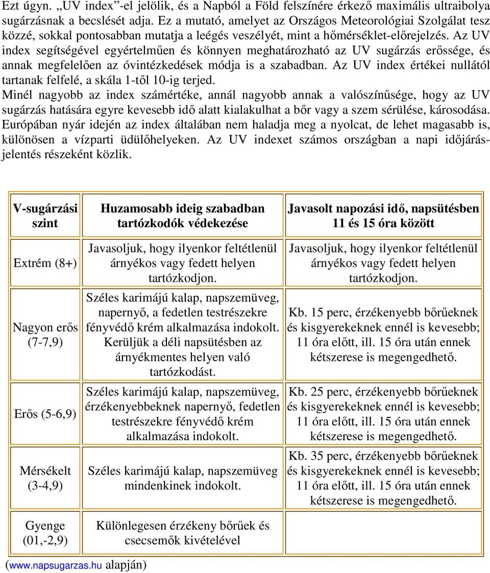 Az UV index segítségével egyértelműen és könnyen meghatározható az UV sugárzás erőssége, és annak megfelelően az óvintézkedések módja is a szabadban.