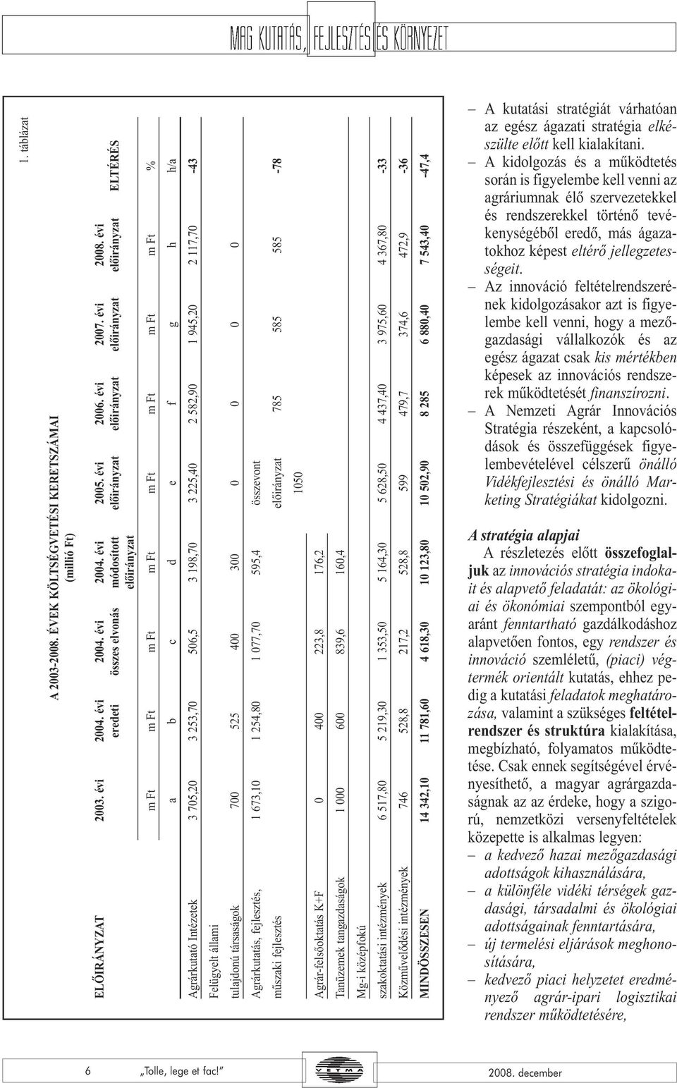 3 253,70 506,5 3 198,70 3 225,40 2 582,90 1 945,20 2 117,70-43 Felügyelt állami tulajdonú társaságok 700 525 400 300 0 0 0 0 Agrárkutatás, fejlesztés, 1 673,10 1 254,80 1 077,70 595,4 összevont