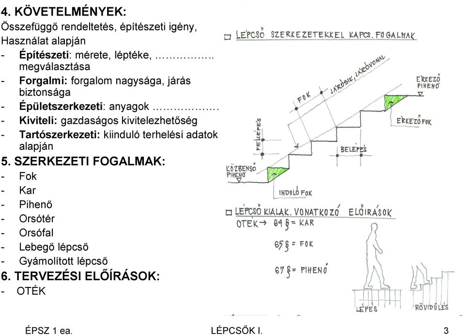 - Kiviteli: gazdaságos kivitelezhetőség - Tartószerkezeti: kiinduló terhelési adatok alapján 5.