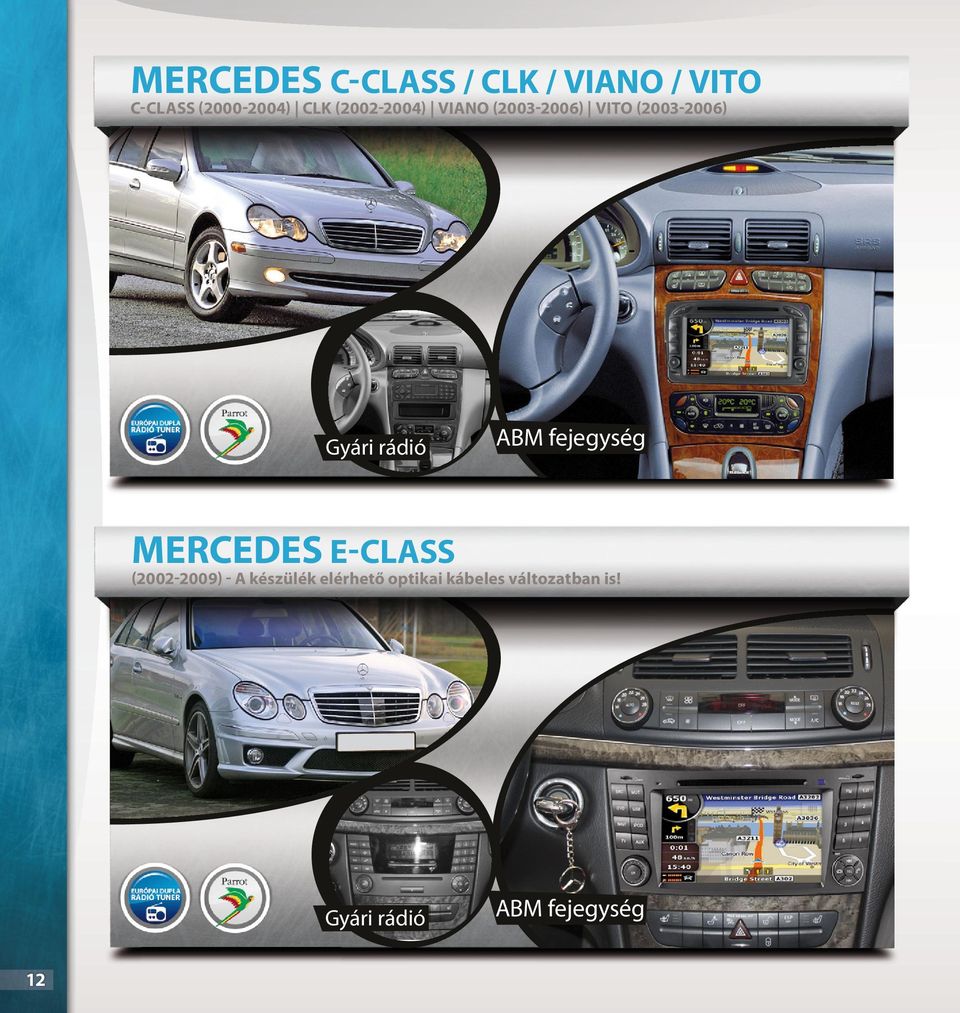VITO (2003-2006) MERCEDES E-CLASS (2002-2009) -