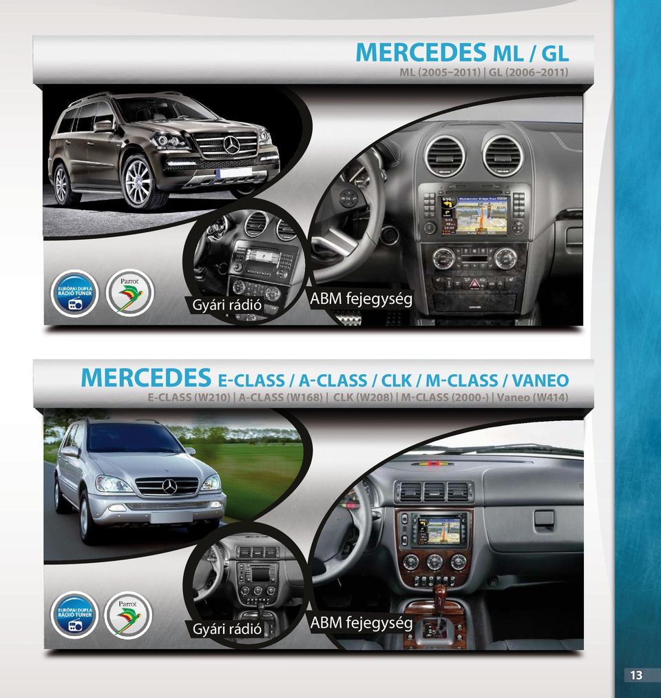 M-CLASS / VANEO E-CLASS (W210) A-CLASS