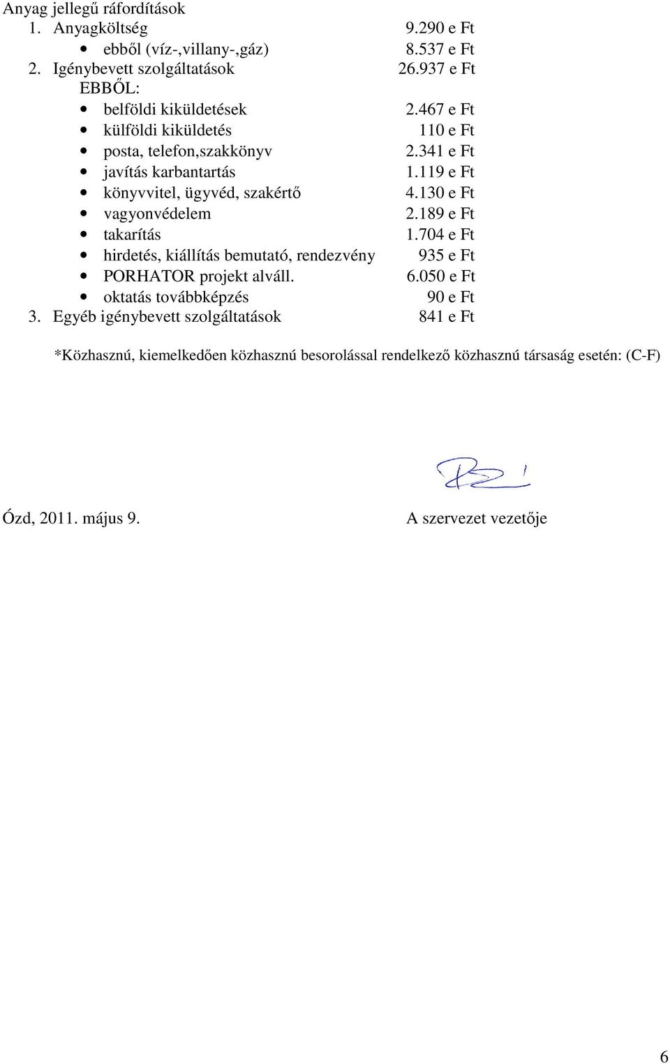 119 e Ft könyvvitel, ügyvéd, szakértő 4.130 e Ft vagyonvédelem 2.189 e Ft takarítás 1.