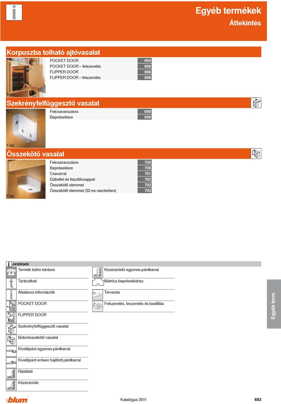 Egyéb termékek. Korpuszba tolható ajtóvasalat Szekrényfelfüggesztő vasalat  Összekötő vasalat - PDF Free Download