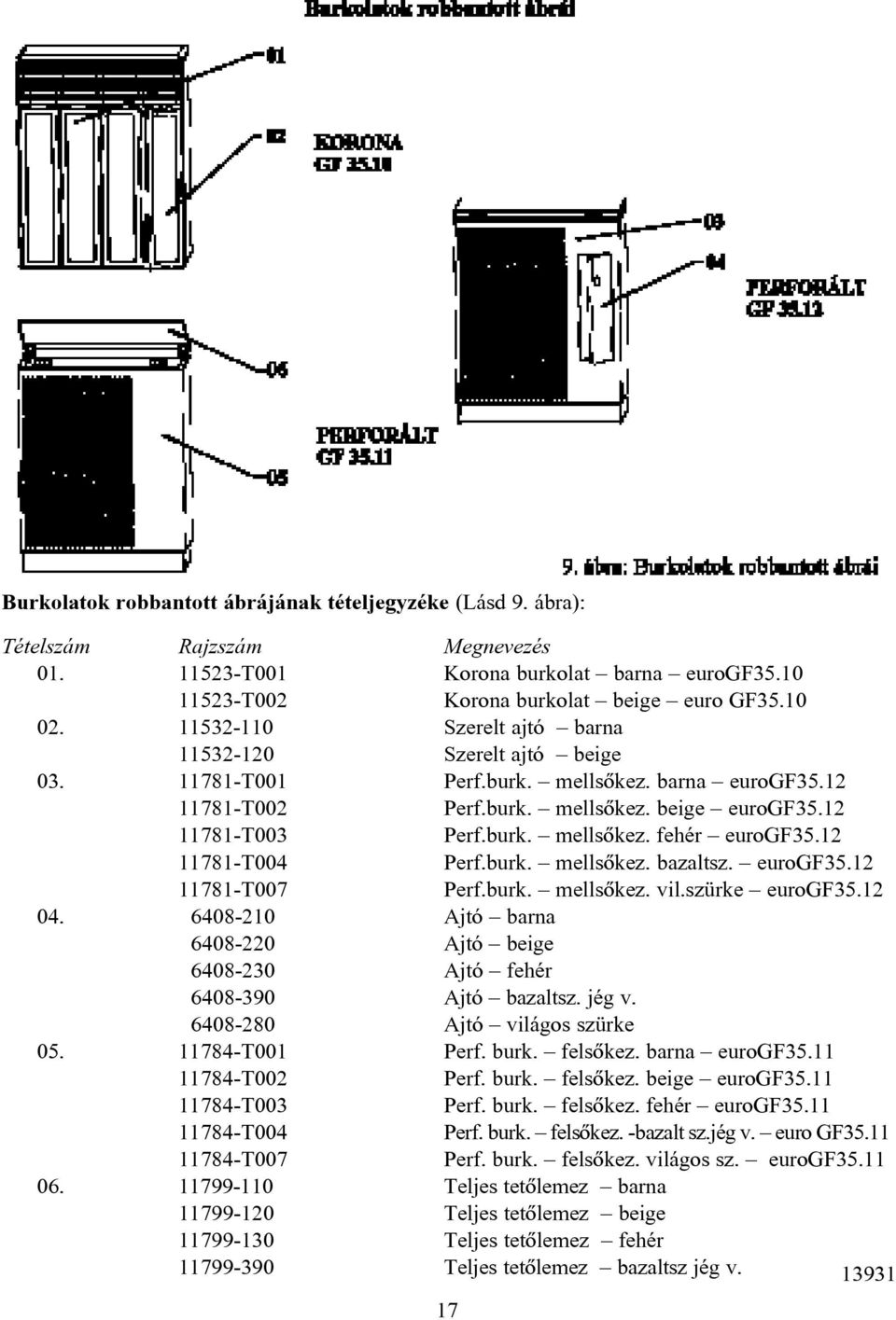 12 11781-T004 Perf.burk. mellsõkez. bazaltsz. eurogf35.12 11781-T007 Perf.burk. mellsõkez. vil.szürke eurogf35.12 04.