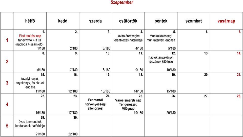 1 3 4 5 6/180 1 tavalyi napló, anyakönyv, és biz.-ok leadása 11/180 22. 16/180 29. éves tanmenetek leadásának határideje 7/180 16. 12/180 23.