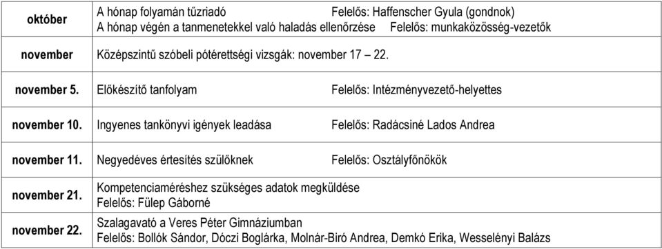 Ingyenes tankönyvi igények leadása Felelős: Radácsiné Lados Andrea november 1 Negyedéves értesítés szülőknek Felelős: Osztályfőnökök november 2 november 22.