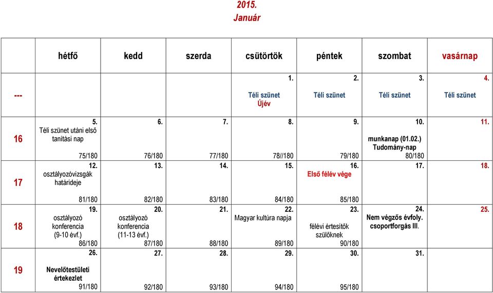 ) 86/180 82/180 20. osztályozó konferencia (11-13 évf.) 87/180 27. 83/180 2 88/180 28. 84/180 22. Magyar kultúra napja 89/180 29.