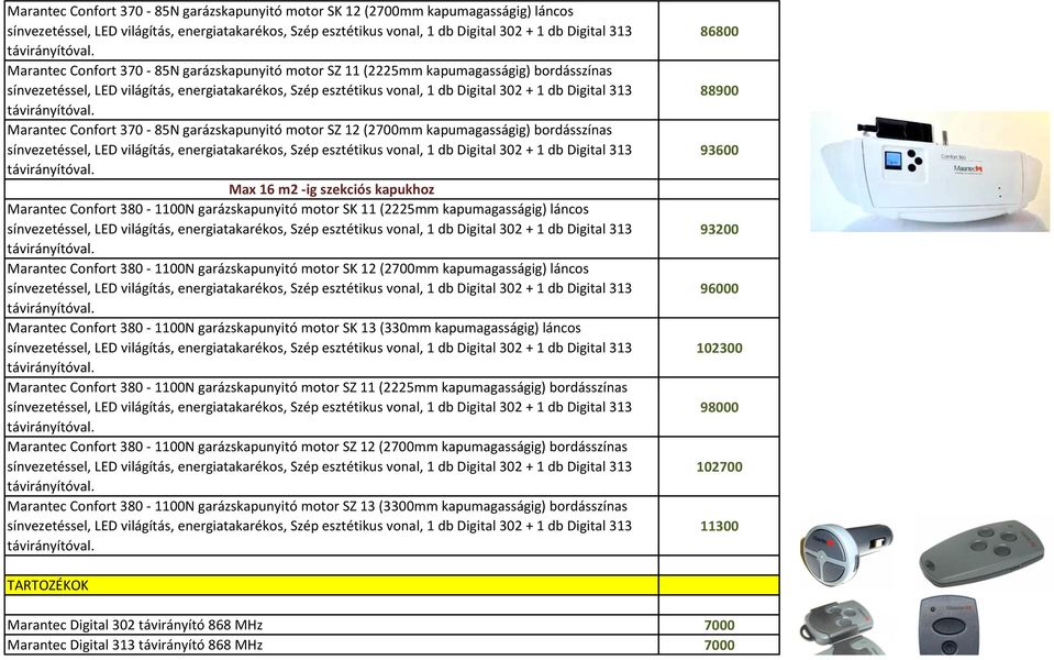 Marantec Confort 370-85N garázskapunyitó motor SZ 11 (2225mm kapumagasságig) bordásszínas sínvezetéssel, LED világítás, energiatakarékos, Szép esztétikus vonal, 1 db Digital 302 + 1 db Digital 313 