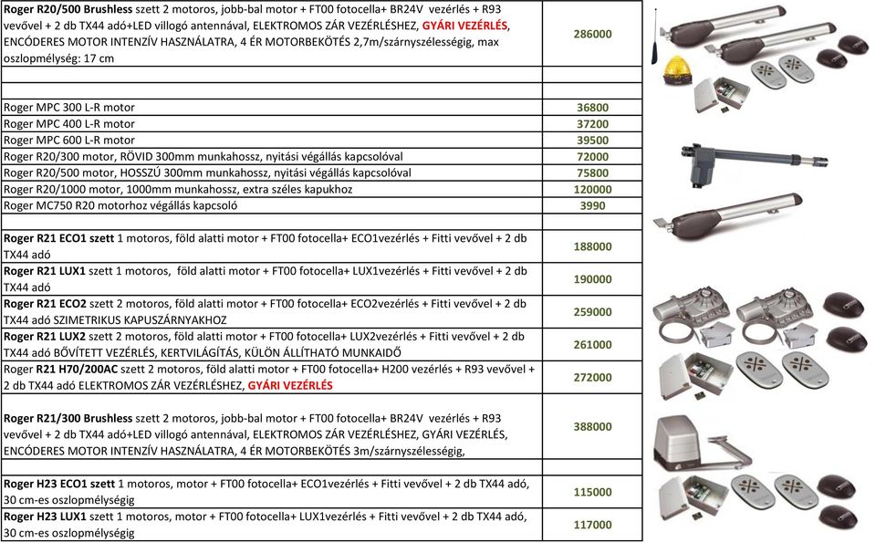 R20/300 motor, RÖVID 300mm munkahossz, nyitási végállás kapcsolóval 72000 Roger R20/500 motor, HOSSZÚ 300mm munkahossz, nyitási végállás kapcsolóval 75800 Roger R20/1000 motor, 1000mm munkahossz,