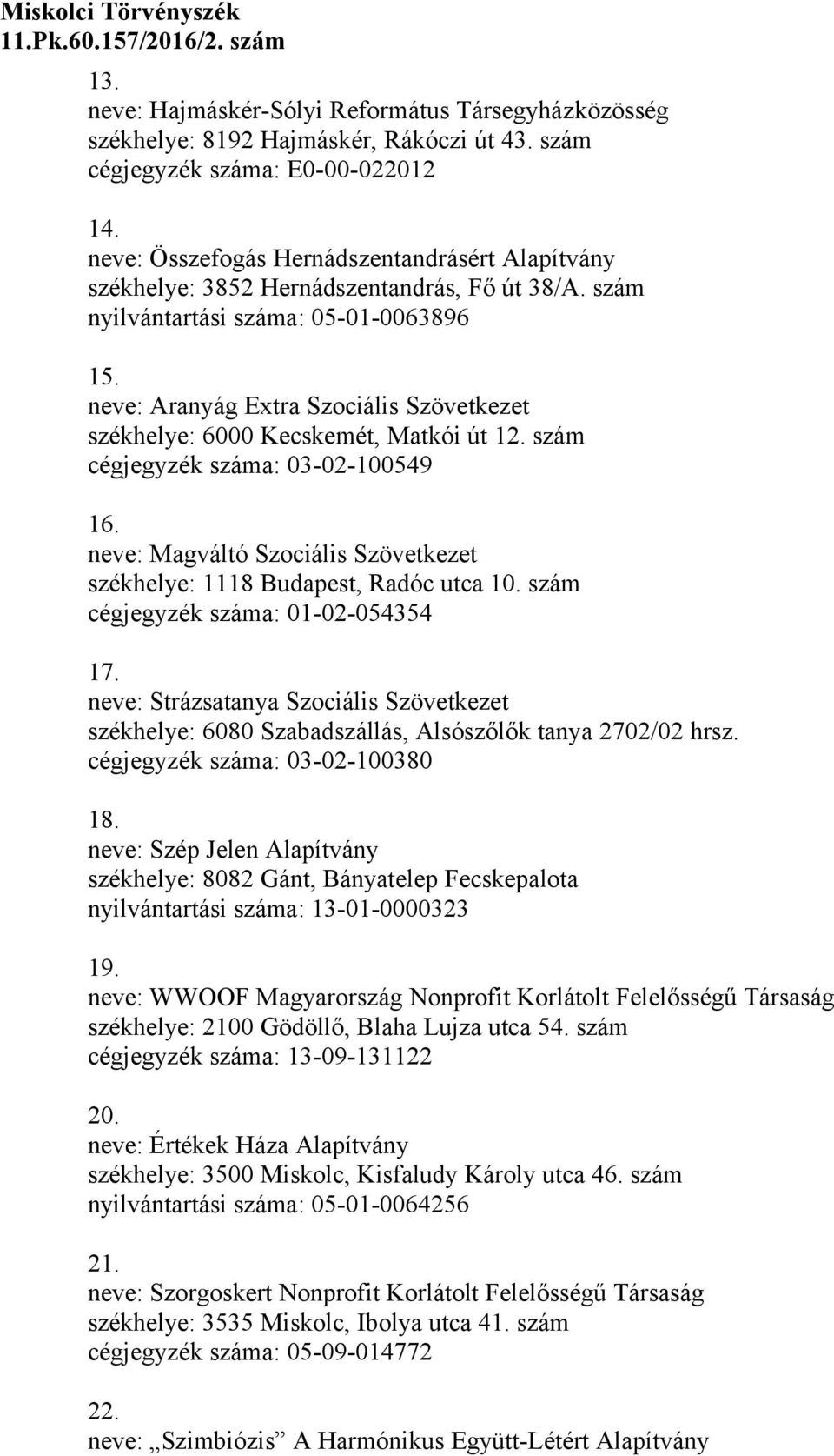 neve: Aranyág Extra Szociális Szövetkezet székhelye: 6000 Kecskemét, Matkói út 12. szám cégjegyzék száma: 03-02-100549 16. neve: Magváltó Szociális Szövetkezet székhelye: 1118 Budapest, Radóc utca 10.