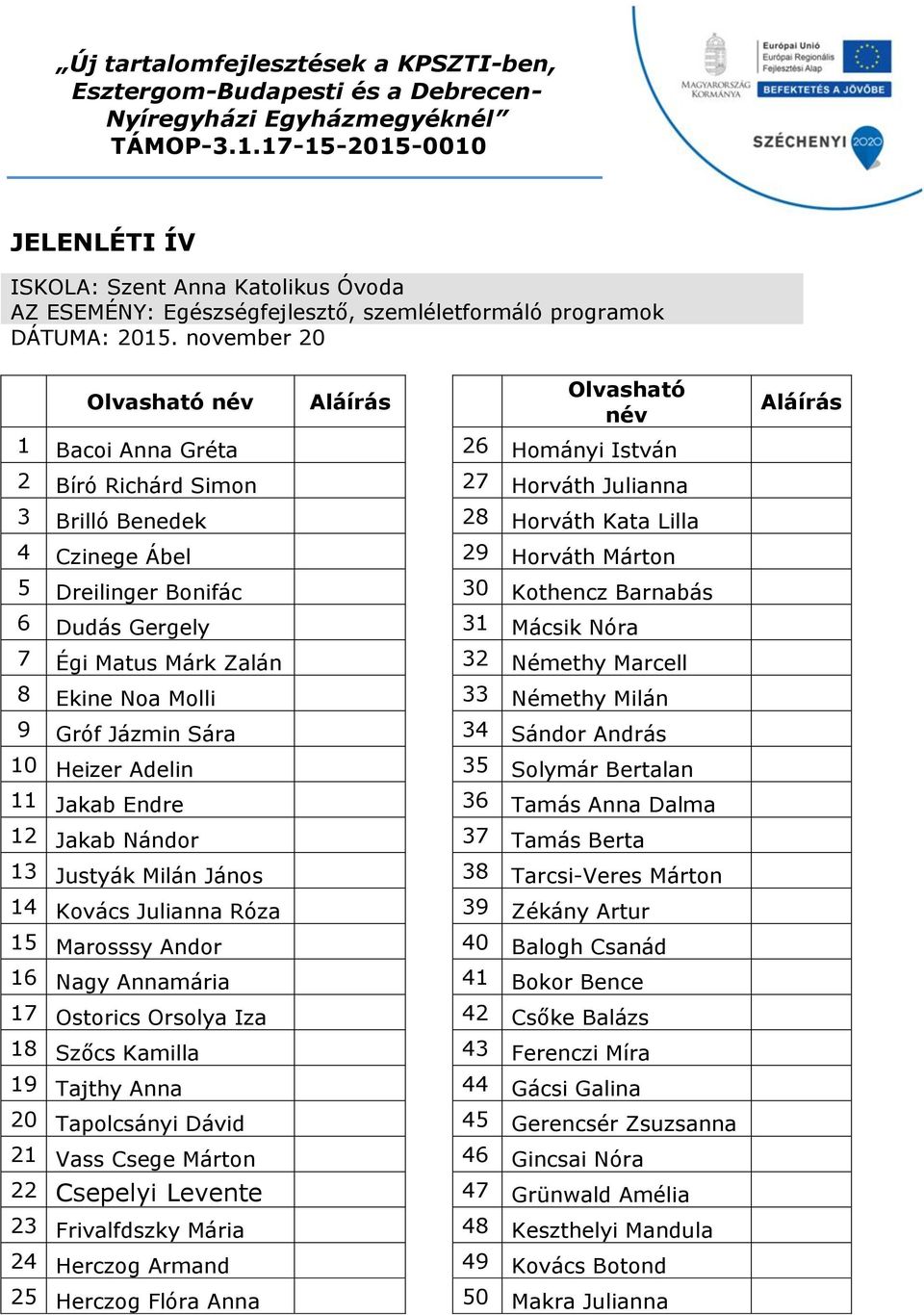 Márton 5 Dreilinger Bonifác 30 Kothencz Barnabás 6 Dudás Gergely 31 Mácsik Nóra 7 Égi Matus Márk Zalán 32 Némethy Marcell 8 Ekine Noa Molli 33 Némethy Milán 9 Gróf Jázmin Sára 34 Sándor András 10