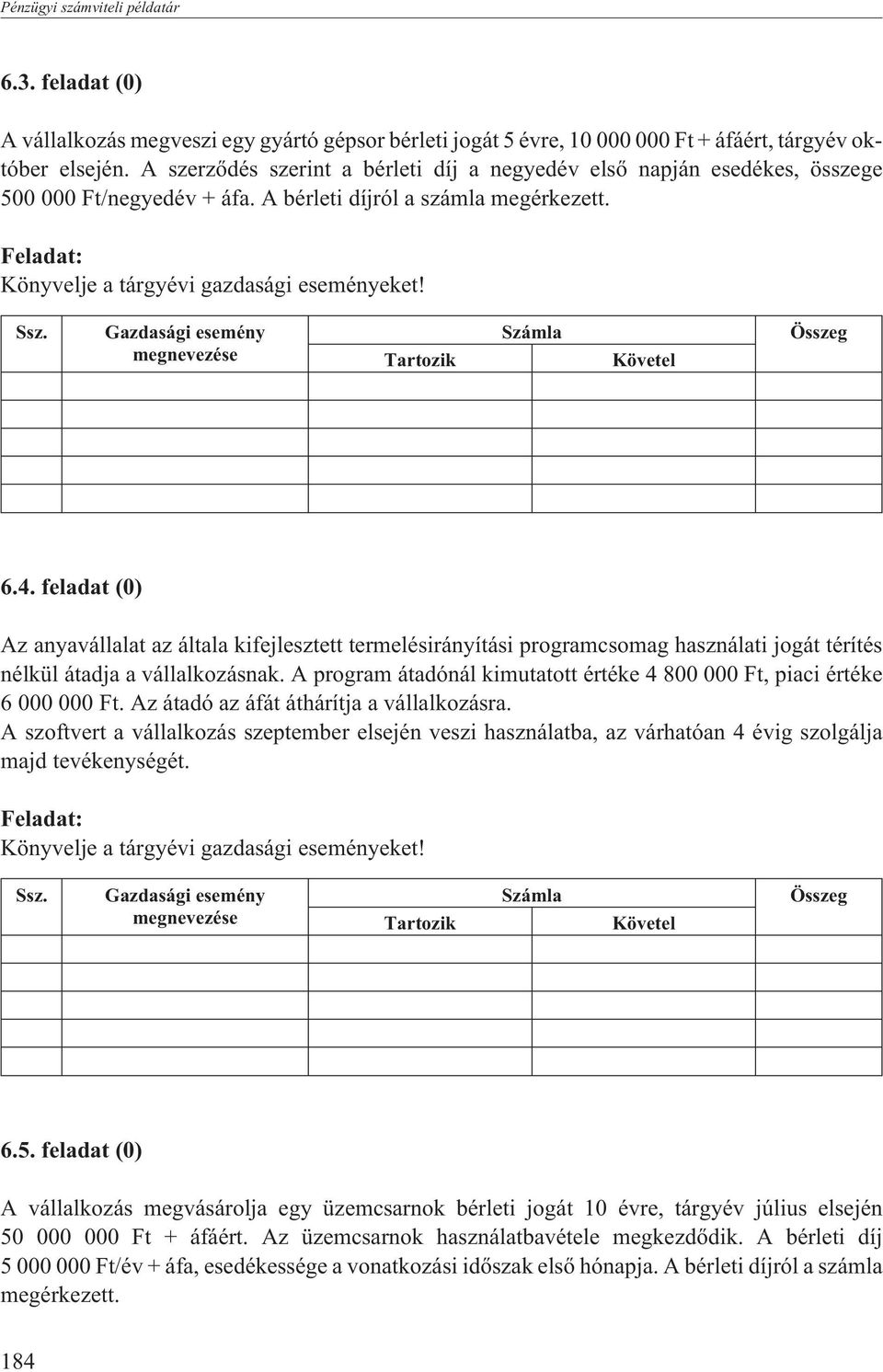 feladat (0) Az anyavállalat az általa kifejlesztett termelésirányítási programcsomag használati jogát térítés nélkül átadja a vállalkozásnak.