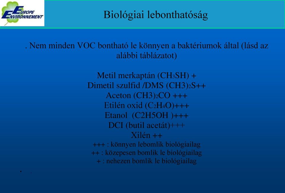 SZAGTALANÍTÁSI MÓDSZEREK BEMUTATÁSA - PDF Free Download