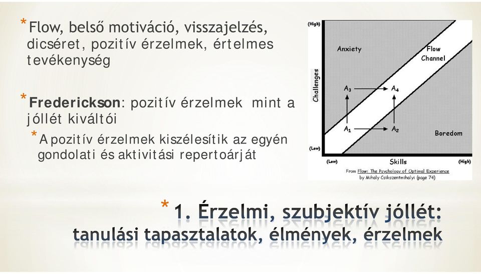 érzelmek mint a jóllét kiváltói *A pozitív érzelmek