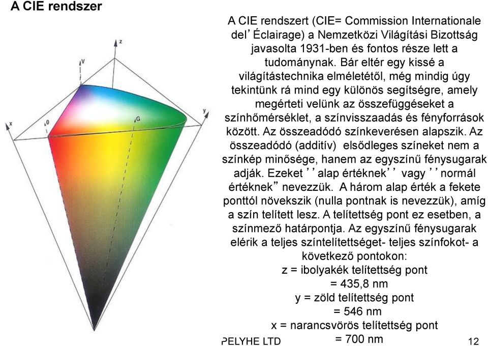 fényforrások között. Az összeadódó színkeverésen alapszik. Az összeadódó (additív) elsődleges színeket nem a színkép minősége, hanem az egyszínű fénysugarak adják.