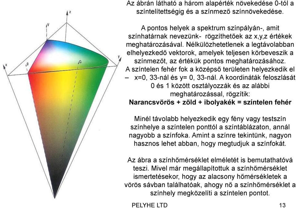 Nélkülözhetetlenek a legtávolabban elhelyezkedő vektorok, amelyek teljesen körbeveszik a színmezőt, az értékük pontos meghatározásához.