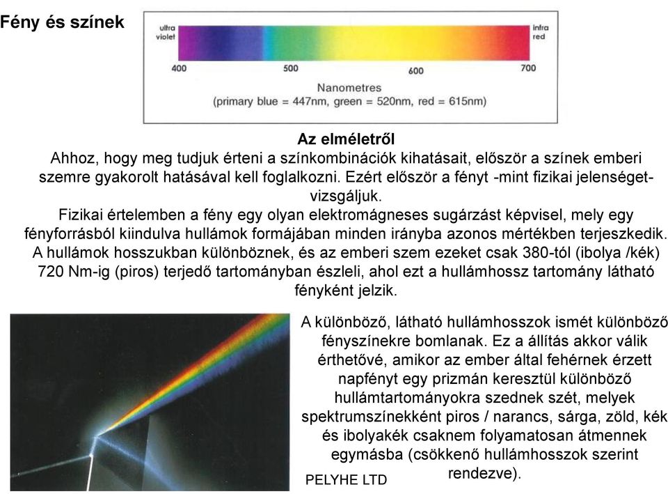 Fizikai értelemben a fény egy olyan elektromágneses sugárzást képvisel, mely egy fényforrásból kiindulva hullámok formájában minden irányba azonos mértékben terjeszkedik.