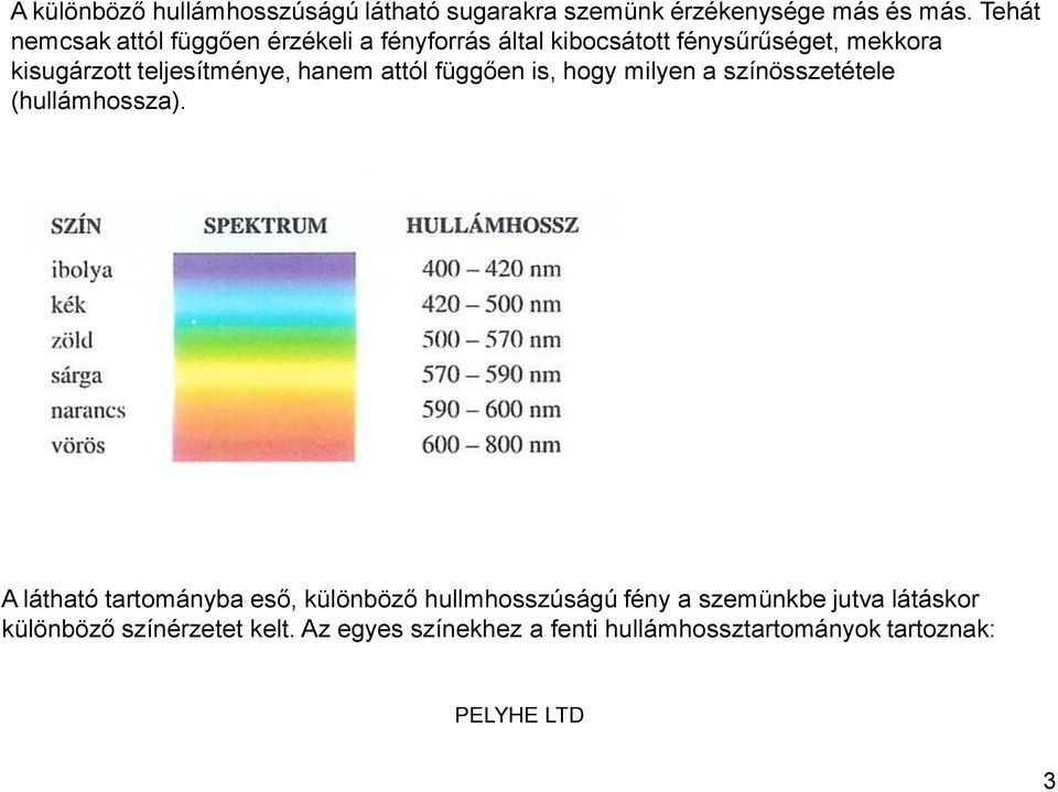 2. fejezet - Az emberi látással kapcsolatos alapismeretek