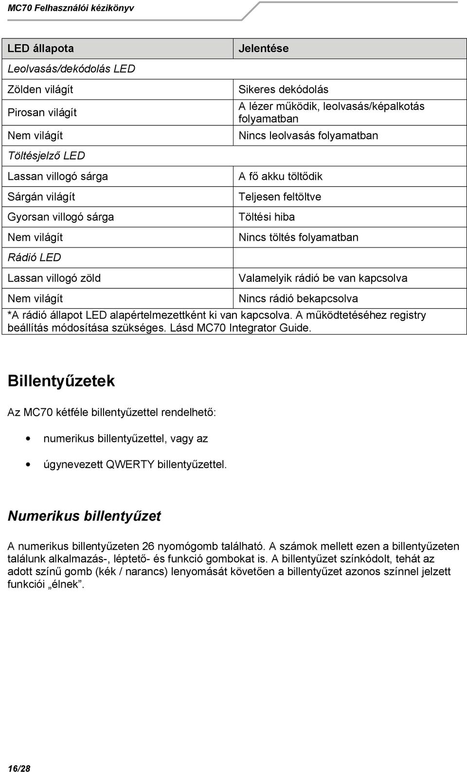 van kapcsolva Nem világít Nincs rádió bekapcsolva *A rádió állapot LED alapértelmezettként ki van kapcsolva. A m ködtetéséhez registry beállítás módosítása szükséges. Lásd MC70 Integrator Guide.