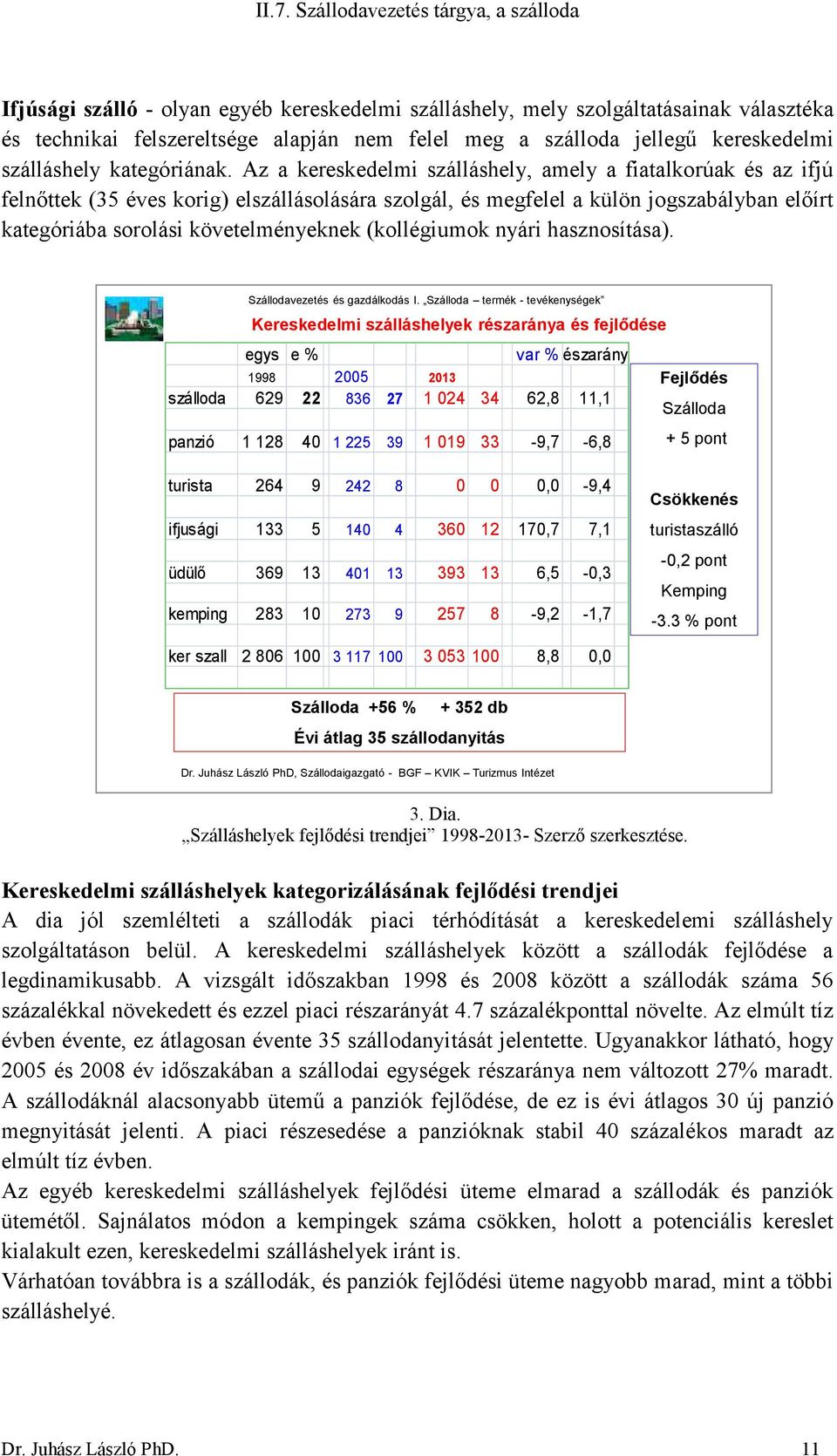 Az a kereskedelmi szálláshely, amely a fiatalkorúak és az ifjú felnőttek (35 éves korig) elszállásolására szolgál, és megfelel a külön jogszabályban előírt kategóriába sorolási követelményeknek