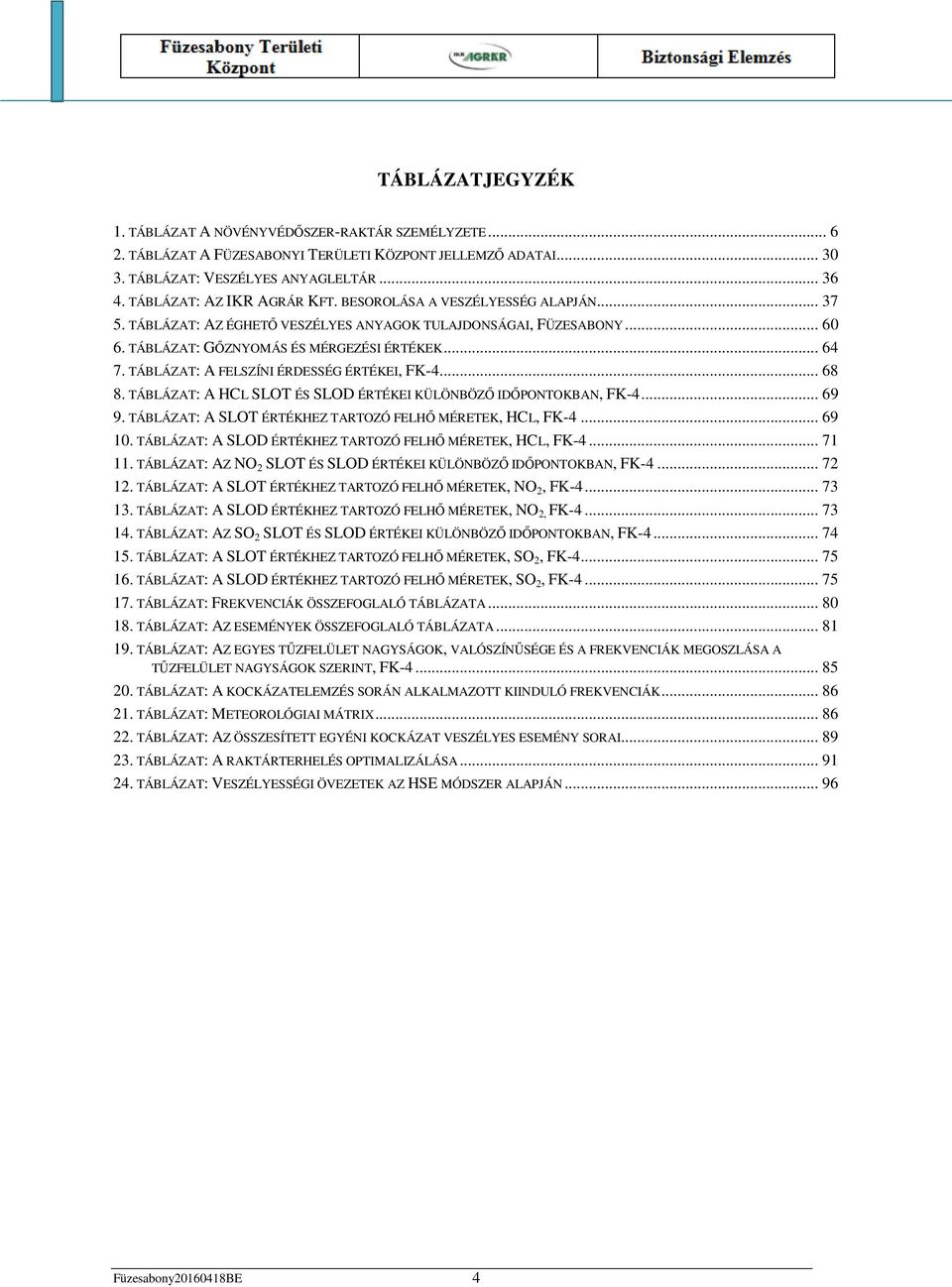 TÁBLÁZAT: A FELSZÍNI ÉRDESSÉG ÉRTÉKEI, FK-4... 68 8. TÁBLÁZAT: A HCL SLOT ÉS SLOD ÉRTÉKEI KÜLÖNBÖZŐ IDŐPONTOKBAN, FK-4... 69 9. TÁBLÁZAT: A SLOT ÉRTÉKHEZ TARTOZÓ FELHŐ MÉRETEK, HCL, FK-4... 69 10.