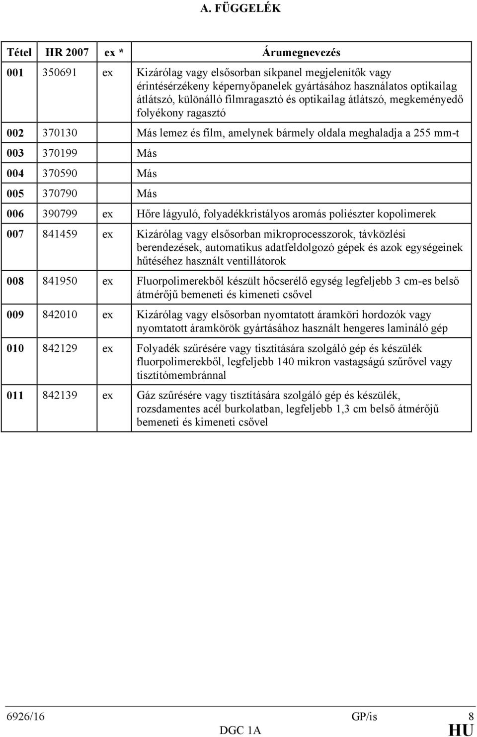 390799 ex Hőre lágyuló, folyadékkristályos aromás poliészter kopolimerek 007 841459 ex Kizárólag vagy elsősorban mikroprocesszorok, távközlési berendezések, automatikus adatfeldolgozó gépek és azok