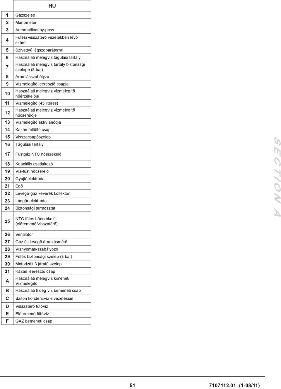 Vízmelegítő aktív anódja 14 Kazán feltöltő csap 15 Visszacsapószelep 16 Tágulási tartály 17 Füstgáz NTC hőérzékelő 18 Koaxiális csatlakozó 19 Víz-füst hőcserélő 20 Gyújtóelektróda 21 Égő 22