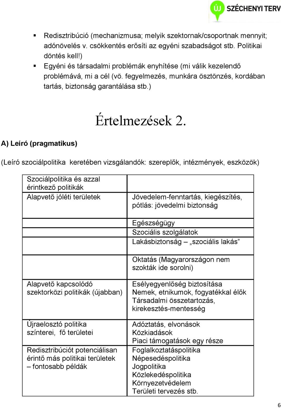 ) A) Leíró (pragmatikus) Értelmezések 2.